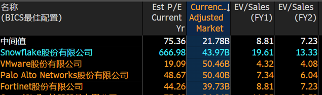 stocks